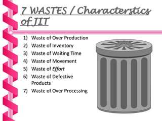 7 WASTES / Characterstics
of JIT
1) Waste of Over Production
2) Waste of Inventory
3) Waste of Waiting Time
4) Waste of Movement
5) Waste of Effort
6) Waste of Defective
Products
7) Waste of Over Processing
 