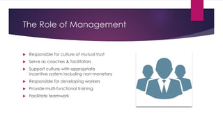 The Role of Management
 Responsible for culture of mutual trust
 Serve as coaches & facilitators
 Support culture with appropriate
incentive system including non-monetary
 Responsible for developing workers
 Provide multi-functional training
 Facilitate teamwork
 