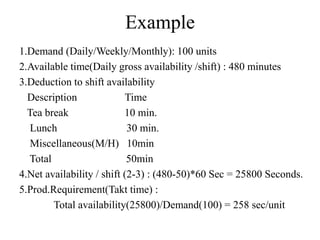 Just in time | PPT