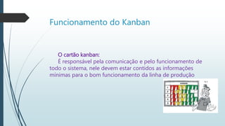 Funcionamento do Kanban
O cartão kanban:
É responsável pela comunicação e pelo funcionamento de
todo o sistema, nele devem estar contidos as informações
mínimas para o bom funcionamento da linha de produção
 