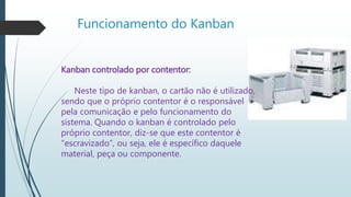 Funcionamento do Kanban
Kanban controlado por contentor:
Neste tipo de kanban, o cartão não é utilizado,
sendo que o próprio contentor é o responsável
pela comunicação e pelo funcionamento do
sistema. Quando o kanban é controlado pelo
próprio contentor, diz-se que este contentor é
“escravizado”, ou seja, ele é específico daquele
material, peça ou componente.
 