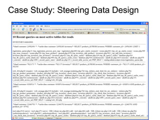 Case Study: Steering Data Design 