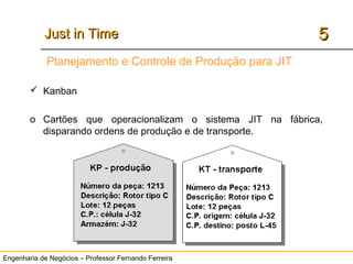 Engenharia de Negócios – Professor Fernando Ferreira
55Just in TimeJust in Time
 Kanban
o Cartões que operacionalizam o sistema JIT na fábrica,
disparando ordens de produção e de transporte.
Planejamento e Controle de Produção para JIT
 