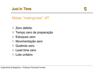 Engenharia de Negócios – Professor Fernando Ferreira
55Just in TimeJust in Time
Metas “inatingíveis” JIT
o Zero defeito
o Tempo zero de preparação
o Estoques zero
o Movimentação zero
o Quebras zero
o Lead time zero
o Lote unitário
 