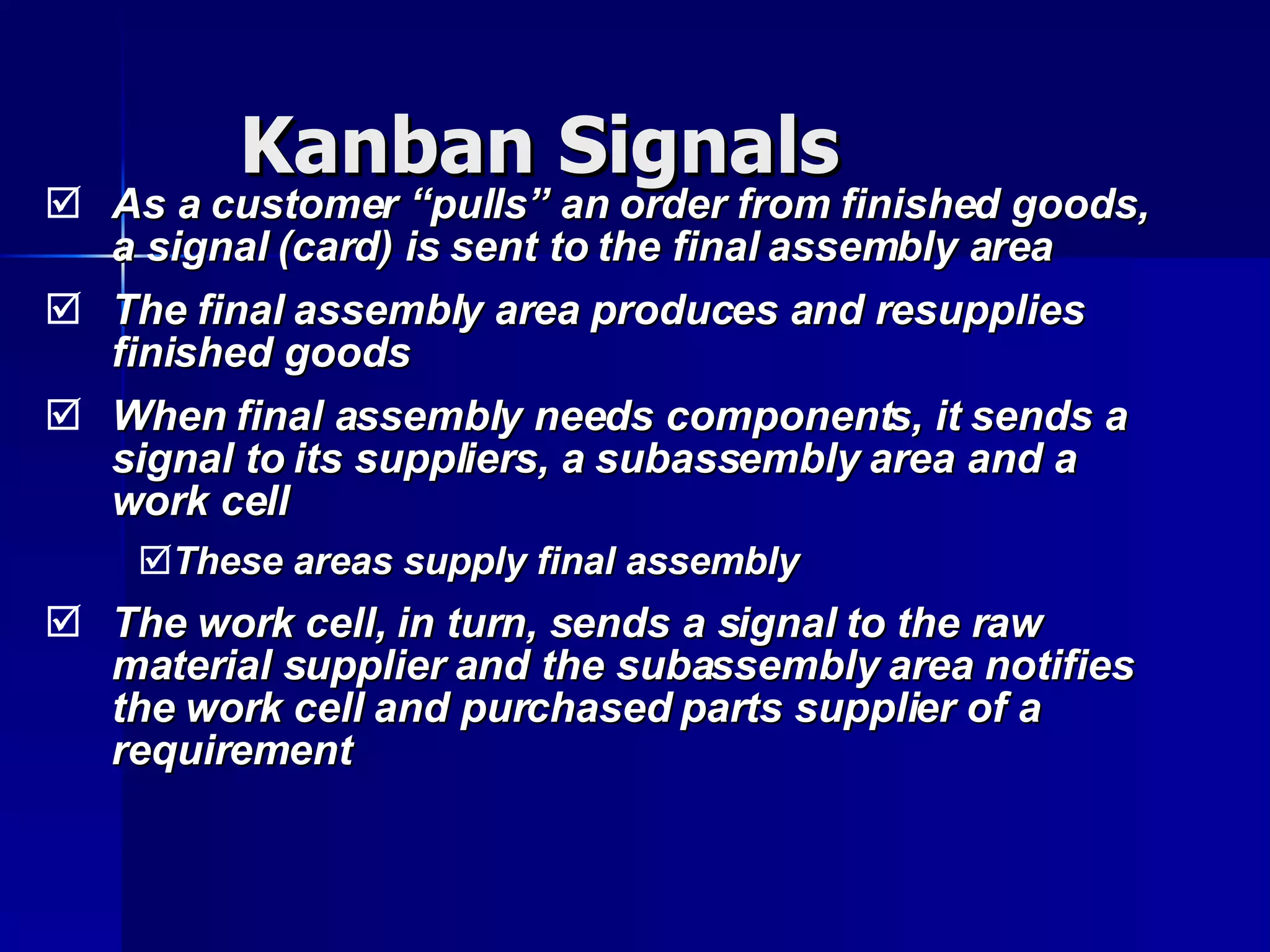 Kanban Signals As a customer “pulls” an order from finished goods, a signal (card) is sent to the final assembly area The final assembly area produces and resupplies finished goods When final assembly needs components, it sends a signal to its suppliers, a subassembly area and a work cell These areas supply final assembly The work cell, in turn, sends a signal to the raw material supplier and the subassembly area notifies the work cell and purchased parts supplier of a requirement  