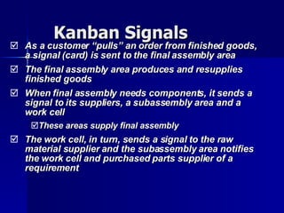 Kanban Signals As a customer “pulls” an order from finished goods, a signal (card) is sent to the final assembly area The final assembly area produces and resupplies finished goods When final assembly needs components, it sends a signal to its suppliers, a subassembly area and a work cell These areas supply final assembly The work cell, in turn, sends a signal to the raw material supplier and the subassembly area notifies the work cell and purchased parts supplier of a requirement  