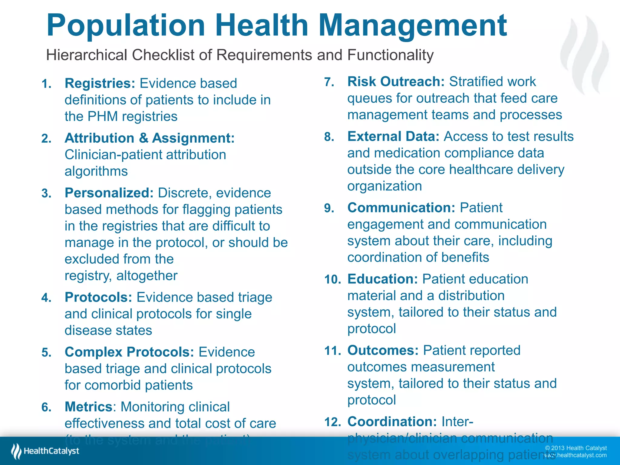 One Page Self Inspection Guide

 
