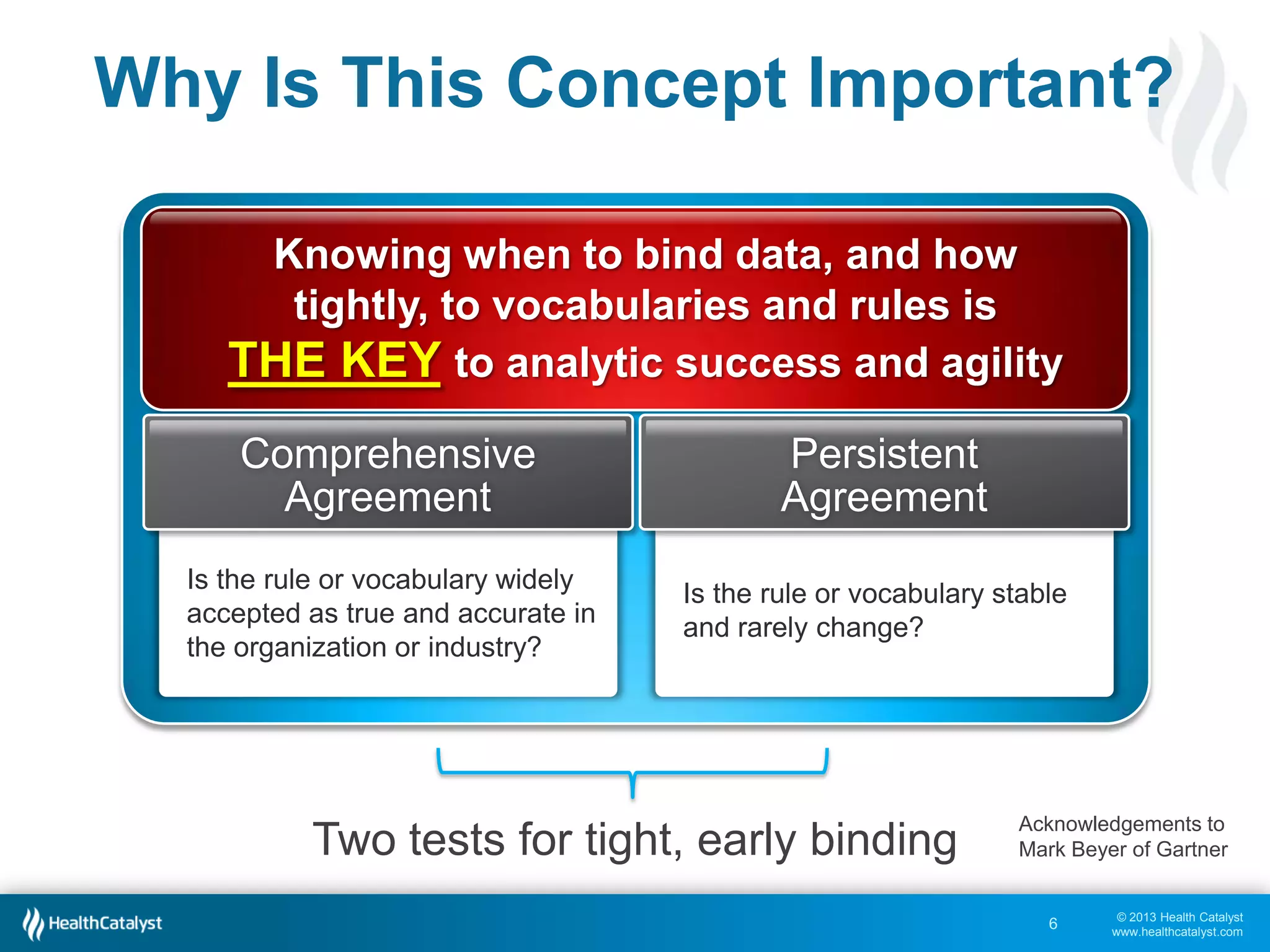 Why Is This Concept Important?
Knowing when to bind data, and how
tightly, to vocabularies and rules is
THE KEY to analytic success and agility
Comprehensive
Agreement
Is the rule or vocabulary widely
accepted as true and accurate in
the organization or industry?

Persistent
Agreement
Is the rule or vocabulary stable
and rarely change?

Two tests for tight, early binding

Acknowledgements to
Mark Beyer of Gartner

6

© 2013 Health Catalyst
www.healthcatalyst.com

 