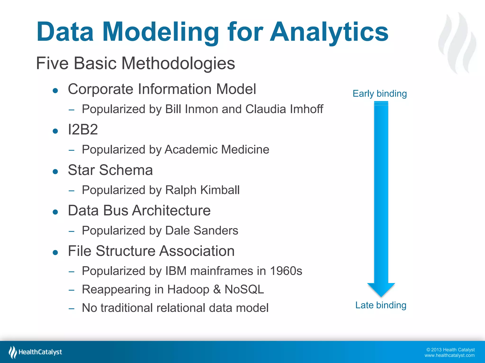Data Modeling for Analytics
Five Basic Methodologies
●

Corporate Information Model

Early binding

‒ Popularized by Bill Inmon and Claudia Imhoff
●

I2B2
‒ Popularized by Academic Medicine

●

Star Schema
‒ Popularized by Ralph Kimball

●

Data Bus Architecture
‒ Popularized by Dale Sanders

●

File Structure Association
‒ Popularized by IBM mainframes in 1960s
‒ Reappearing in Hadoop & NoSQL
‒ No traditional relational data model

Late binding

© 2013 Health Catalyst
www.healthcatalyst.com

 