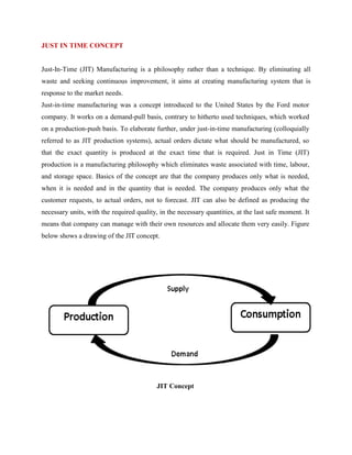 Just in time concept | PDF
