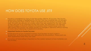 Just in time inventory control toyota | PPTX