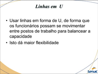 Linhas em U
• Usar linhas em forma de U, de forma que
os funcionários possam se movimentar
entre postos de trabalho para balancear a
capacidade
• Isto dá maior flexibilidade
 