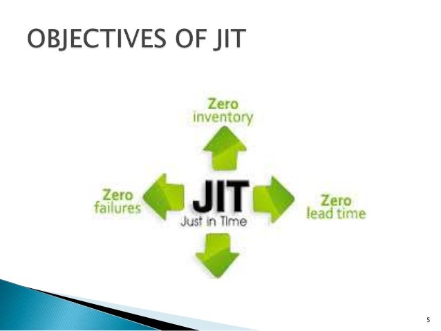 just in time inventory systems just in time inventory systems