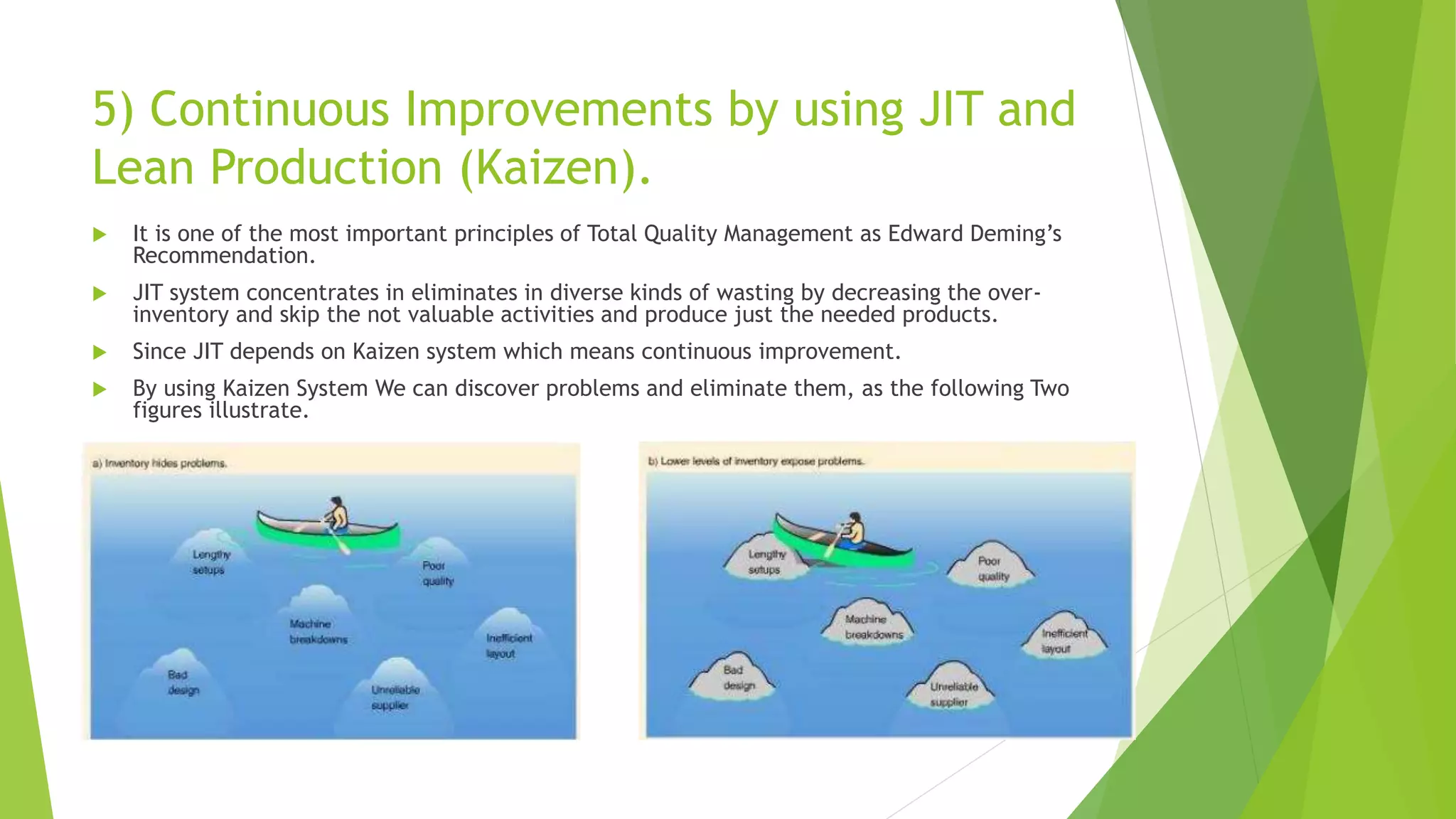 5) Continuous Improvements by using JIT and
Lean Production (Kaizen).
 It is one of the most important principles of Total Quality Management as Edward Deming’s
Recommendation.
 JIT system concentrates in eliminates in diverse kinds of wasting by decreasing the over-
inventory and skip the not valuable activities and produce just the needed products.
 Since JIT depends on Kaizen system which means continuous improvement.
 By using Kaizen System We can discover problems and eliminate them, as the following Two
figures illustrate.
 