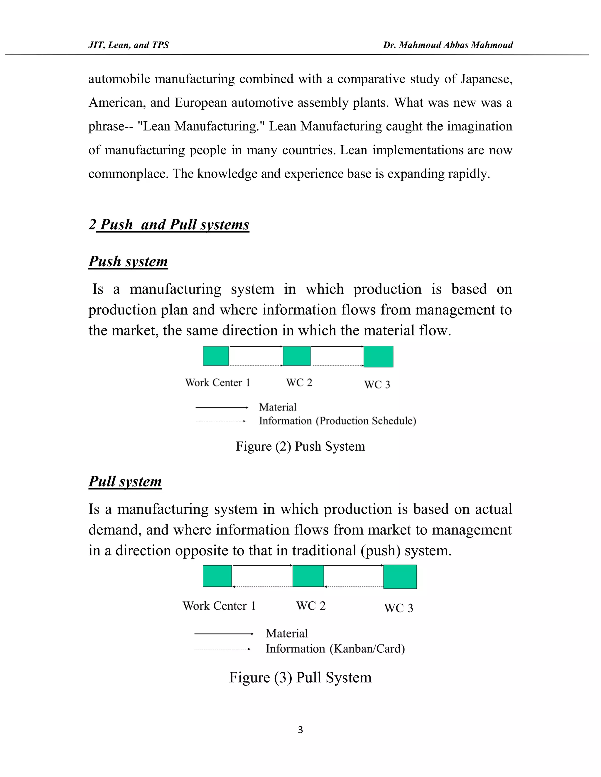 JIT, Lean, and TPS Dr. Mahmoud Abbas Mahmoud
3
automobile manufacturing combined with a comparative study of Japanese,
American, and European automotive assembly plants. What was new was a
phrase-- "Lean Manufacturing." Lean Manufacturing caught the imagination
of manufacturing people in many countries. Lean implementations are now
commonplace. The knowledge and experience base is expanding rapidly.
2 Push and Pull systems
Push system
Is a manufacturing system in which production is based on
production plan and where information flows from management to
the market, the same direction in which the material flow.
Figure (2) Push System
Pull system
Is a manufacturing system in which production is based on actual
demand, and where information flows from market to management
in a direction opposite to that in traditional (push) system.
Figure (3) Pull System
 