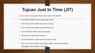 JUST IN TIME (JIT) STRATEGI TUGAS KELOMPOK 10.pptx