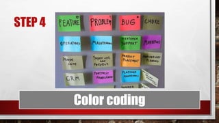 STEP 4
Color coding
 