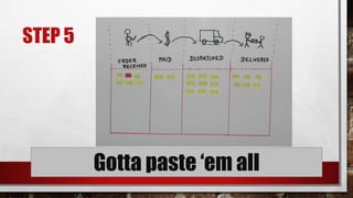 STEP 5
Gotta paste ‘em all
 