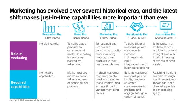 toyotas jit revolution a legendary production Jit just-in-time manufacturing research at cambridge about the university toyota production system: an integrated approach to just-in time second edition, industrial engineering and management press. toyotas jit revolution a legendary production Jit just-in-time manufacturing research at cambridge about the university toyota production system: an integrated approach to just-in time second edition, industrial engineering and management press.
