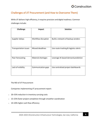 Just-in-Time (JIT) Material Procurement: Optimize Procurement | PDF