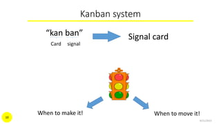 Kanban system
“kan ban”
Card signal
9/21/2015
10
Signal card
When to make it! When to move it!
 