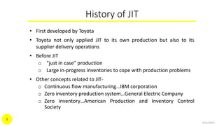 History of JIT
• First developed by Toyota
• Toyota not only applied JIT to its own production but also to its
supplier delivery operations
• Before JIT
o “just in case” production
o Large in-progress inventories to cope with production problems
• Other concepts related to JIT-
o Continuous flow manufacturing…IBM corporation
o Zero inventory production system…General Electric Company
o Zero inventory…American Production and Inventory Control
Society
9/21/2015
1
 