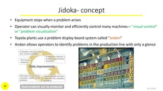 Jidoka- concept
• Equipment stops when a problem arises
• Operator can visually monitor and efficiently control many machines-> "visual control"
or "problem visualization“
• Toyota plants use a problem display board system called "andon"
• Andon allows operators to identify problems in the production line with only a glance
9/21/2015
34
 