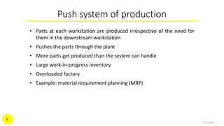 Push system of production
• Parts at each workstation are produced irrespective of the need for
them in the downstream workstation
• Pushes the parts through the plant
• More parts get produced than the system can handle
• Large work-in-progress inventory
• Overloaded factory
• Example: material requirement planning (MRP)
9/21/2015
8
 