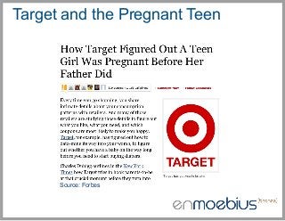Target and the Pregnant Teen

Source: Forbes

 