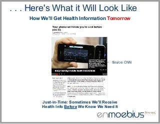 . . . Here's What it Will Look Like
How We'll Get Health Information Tomorrow

Source: CNN

Just-in-Time: Sometimes We'll ...