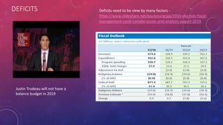 DEFICITS
Justin Trudeau will not have a
balance budget in 2019
Deficits need to be view by many factors -
https://www.slideshare.net/paulyoungcga/2019-election-fiscal-
management-cycle-canada-issues-and-analysis-august-2019
 