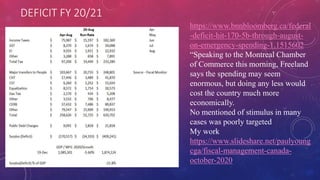 DEFICIT FY 20/21
https://www.bnnbloomberg.ca/federal
-deficit-hit-170-5b-through-august-
on-emergency-spending-1.1515602
“Speaking to the Montreal Chamber
of Commerce this morning, Freeland
says the spending may seem
enormous, but doing any less would
cost the country much more
economically.
No mentioned of stimulus in many
cases was poorly targeted
My work
https://www.slideshare.net/paulyoung
cga/fiscal-management-canada-
october-2020
 