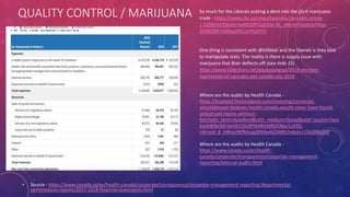 QUALITY CONTROL / MARIJUANA
• Source - https://www.canada.ca/en/health-canada/corporate/transparency/corporate-management-reporting/departmental-
performance-reports/2017-2018-financial-statements.html
So much for the Liberals putting a dent into the illicit marijuana
trade - https://www.cbc.ca/news/business/cannabis-prices-
1.5206554?fbclid=IwAR30PS1gb3Sd-9C_eNmkFlOudodcVXqx-
Zb482WPvUKNw2RLCeiVKjSif7U
One thing is consistent with @billblair and the liberals is they love
to manipulate stats. The reality is there is supply issue with
marijuana that Blair deflects off. (see slide 22)
https://www.slideshare.net/paulyoungcga/2019-election-
legalization-of-cannabis-pot-canada-july-2019
Where are the audits by Health Canada -
https://business.financialpost.com/investing/canntrust-
whistleblower-believes-health-canada-would-never-have-found-
unlicensed-rooms-without-
him?utm_term=Autofeed&utm_medium=Social&utm_source=Face
book&fbclid=IwAR1OSr6PXkNkhldROGBpe1zA9Sj-
nNrnod_8_H4lrec9KfMuogSRX4wAO24#Echobox=1562886203
Where are the audits by Health Canada -
https://www.canada.ca/en/health-
canada/corporate/transparency/corporate-management-
reporting/internal-audits.html
 