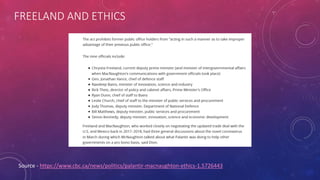 FREELAND AND ETHICS
Source - https://www.cbc.ca/news/politics/palantir-macnaughton-ethics-1.5726443
 