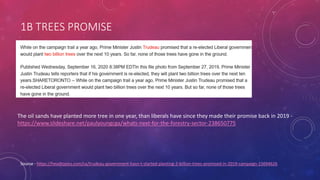 1B TREES PROMISE
Source - https://headtopics.com/ca/trudeau-government-hasn-t-started-planting-2-billion-trees-promised-in-2019-campaign-15694626
The oil sands have planted more tree in one year, than liberals have since they made their promise back in 2019 -
https://www.slideshare.net/paulyoungcga/whats-next-for-the-forestry-sector-238650775
 