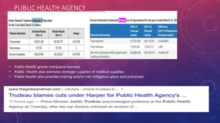 PUBLIC HEALTH AGENCY
• Public Health grants marijuana licenses
• Public Health also oversees strategic supplies of medical supplies
• Public Health also provides tracing and/or risk mitigation plans and processes
 