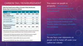 CARBON TAX / REIMBURSEMENT You cannot tax people to
prosperity. @BobBratina
@FilomenaTassi @karinagould
@PamDamoff
https://www2.slideshare.net/paulyo
ungcga/did-justin-trudeau-and-
liberals-make-life-more-affordable-
for-canadians
@JonathanWNV
No one buys your statements on
people will be better off under your
carbon tax scheme
 
