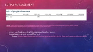 SUPPLY MANAGEMENT
Source - https://www.pbo-dpb.gc.ca/en/blog/legislative-costing-notes--notes-evaluation-cout-mesure-legislative/LEG-2021-066-S--financial-
compensation-supply-managed-sectors--indemnisation-secteurs-soumis-gestion-offre
• Farmers are already expecting higher costs due to carbon taxation
• Canada has seen a rise in terms of food cost
• Source - https://www.slideshare.net/paulyoungcga/agriculture-sector-food-and-equipment-january-2021
 