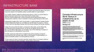 INFRASTRUCTURE BANK
Source - https://www.bnnbloomberg.ca/canada-infrastructure-bank-is-failing-to-secure-any-private-investment-pbo-1.1581153
or https://www.pbo-dpb.gc.ca/en/blog/news/BLOG-2021-015--canada-infrastructure-bank--banque-infrastructure-canada
 