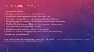 SCORECARD – MAY 2021
1. Inflation at 10+ year high
2. Housing costs continue to be an issue for many Canadians
3. Little has been done to support reshoring parts of the supply chain
4. Farmers have concerns with the new climate change policies from the Liberals
5. Goods-producing sector have raised concerns about taxation, regulations, and skills gaps
6. The liberals’ deficits in the past did little to fix the systemic issues with the economy
7. There are job quality issues facing many Canadians
8. Little has been done to support the mitigation of climate change
9. Canada lacks an effective strategy to develop natural resources in a sustainable way
10. Canada has a fear of a brain drain
Here is my brief look at the Canadian Economy for April 2021 and May 2021 - https://www.slideshare.net/paulyoungcga/canada-
economic-and-fiscal-scorecard-april-2021-and-may-2021
 