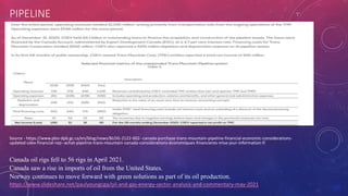 PIPELINE
Source - https://www.pbo-dpb.gc.ca/en/blog/news/BLOG-2122-002--canada-purchase-trans-mountain-pipeline-financial-economic-considerations-
updated-cdev-financial-rep--achat-pipeline-trans-mountain-canada-considerations-economiques-financieres-mise-jour-information-fi
Canada oil rigs fell to 56 rigs in April 2021.
Canada saw a rise in imports of oil from the United States.
Norway continues to move forward with green solutions as part of its oil production.
https://www.slideshare.net/paulyoungcga/oil-and-gas-energy-sector-analysis-and-commentary-may-2021
 