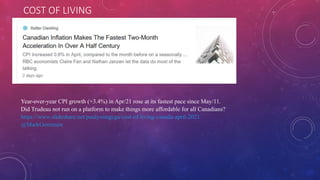 COST OF LIVING
Year-over-year CPI growth (+3.4%) in Apr/21 rose at its fastest pace since May/11.
Did Trudeau not run on a platform to make things more affordable for all Canadians?
https://www.slideshare.net/paulyoungcga/cost-of-living-canada-april-2021
@MarkGerretsen
 