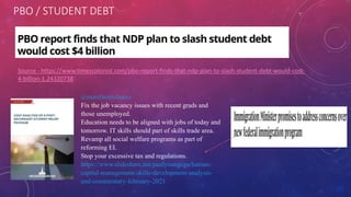 PBO / STUDENT DEBT
Source - https://www.timescolonist.com/pbo-report-finds-that-ndp-plan-to-slash-student-debt-would-cost-
4-billion-1.24320738
@marcomendicino
Fix the job vacancy issues with recent grads and
those unemployed.
Education needs to be aligned with jobs of today and
tomorrow. IT skills should part of skills trade area.
Revamp all social welfare programs as part of
reforming EI.
Stop your excessive tax and regulations.
https://www.slideshare.net/paulyoungcga/human-
capital-management-skills-development-analysis-
and-commentary-february-2021
 
