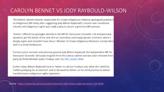 CAROLYN BENNET VS JODY RAYBOULD-WILSON
Source - https://www.cbc.ca/news/politics/bennett-jody-wilson-raybould-racist-1.6078596
 