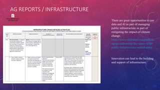 AG REPORTS / INFRASTRUCTURE
OfficeOfInfrastructure
OfCanada-e.pdf There are great opportunities to use
data and AI as part of managing
public infrastructure as part of
mitigating the impact of climate
change.
https://www.slideshare.net/paulyou
ngcga/addressing-the-issues-with-
public-infrastructure-united-states
Innovation can lead to the building
and support of infrastructure.
 
