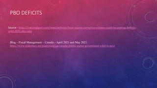 PBO DEFICITS
Source - https://nationalpost.com/news/without-fiscal-course-correction-ottawa-could-be-posting-deficits-
until-2070-pbo-says
Blog – Fiscal Management – Canada – April 2021 and May 2021
https://www.slideshare.net/paulyoungcga/canada-public-sector-government-what-is-next
 