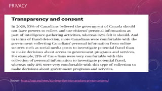 PRIVACY
Source - https://iapp.org/news/a/a-deep-dive-into-canadians-privacy-concerns/
 
