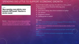 SPENDING DID LITTLE TO SUPPORT ECONOMIC GROWTH
Source - https://www.bnnbloomberg.ca/more-
spending-more-deficits-more-lacklustre-gdp-
growth-reaction-to-election-results-1.1655338
Pre-COVID19 GDP went from 3% (2017) to 1.6% in 2019.
Trudeau policies never fixed the following areas:
a) Productivity
b) Innovation (taking ideas from incubation to market
c) Tax fairness
d) Regulatory reforms
e) Getting goods to market
My work:
16 https://www.slideshare.net/paulyoungcga/2016-november-2016-
gdp-gross-domestic-product-canada
19 - https://www.slideshare.net/paulyoungcga/gdp-canada-vs-usa-
november-2019
18 https://www.slideshare.net/paulyoungcga/gdp-canada-the-real-
truth
https://www.slideshare.net/paulyoungcga/gdp-canada-industry-
february-2021
 