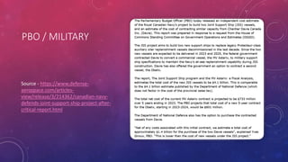 PBO / MILITARY
Source - https://www.defense-
aerospace.com/articles-
view/release/3/214362/canadian-navy-
defends-joint-support-ship-project-after-
critical-report.html
 