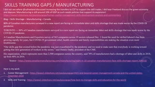SKILLS TRAINING GAPS / MANUFACTURING
I did not see where @cafreeland discussed increasing the transfers to CST to support the skill trades. I did hear Freeland discuss the green economy
and daycare. Manufacturing is still around 10% of GDP as such needs policies that support its expansion!
https://www2.slideshare.net/paulyoungcga/human-capital-management-skills-development-analysis-and-commentary
Blog – Skills Shortage – Manufacturing – Canada
80% of Canadian manufacturers surveyed in a new report are facing an immediate labor and skills shortage that was made worse by the COVID-19
pandemic.
TORONTO — 80% of Canadian manufacturers surveyed in a new report are facing an immediate labor and skills shortage that was made worse by the
COVID-19 pandemic.
A Canadian Manufacturers and Exporters survey of 563 companies across 19 sectors released Dec. 1 found the need for skilled laborer's has been
growing rapidly for years, but COVID-19 government relief, health concerns and family responsibilities are making the situation even more
troublesome.
“Our skills gap that existed before the pandemic was just exacerbated by the pandemic and we need to make sure that everybody is working toward
getting that next generation of workers in the sector,” said Dennis Darby, president of the CME.
His organization, which represents more than 2,500 companies across the country, said 70% of manufacturers had a shortage of labor and skills in 2018,
up from 40% in 2016.
Source - https://www.canadianmanufacturing.com/manufacturing/eight-in-10-canadian-manufacturers-face-skills-shortage-report-264553/
Here is my work
1. Career Management - https://www2.slideshare.net/paulyoungcga/2021-and-beyond-career-management-canada-and-the-united-states-
november-2020
2. Skills and Training - https://www2.slideshare.net/paulyoungcga/how-best-to-manage-skills-and-education-for-the-world
 
